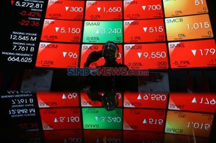 Bursa Sepekan: IHSG Rontok, Kapitalisasi Pasar Amblas Rp724 Billion