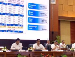 Ancaman Menkeu Purbaya: 200 Pengemplang Pajak Rp60 Triliun Jangan Remehkan Kami