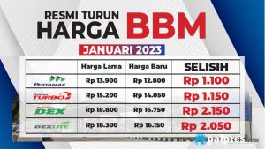 Harga Emas Hari Ini Cerah, Antam, UBS dan Galeri 24 Sama-sama Naik Rabu (12/11)