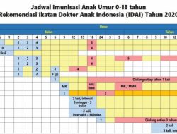 Jadwal Cair Dana BPNT Tahap 4 2025 dan Penyebabnya yang Harus Kamu Ketahui!