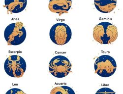 Era Emas 2026 Menghampiri: 7 Zodiak Ini Menuju Kekayaan Nyata dan Stabil