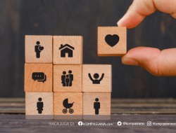Hidup Sederhana, Pikiran yang Rumit