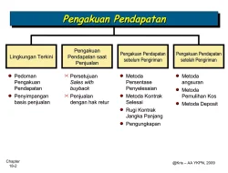 Pengakuan Mengejutkan Ayu Puspita: Bagaimana Nasib Uang Kami?