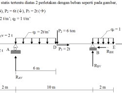 Soal Ujian IPS Kelas 9 SMP/MTs 2025 untuk Latihan dan Pemahaman