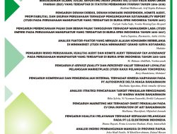 Dinamika Komunikasi Budaya di Pesisir dan Pegunungan Cirebon