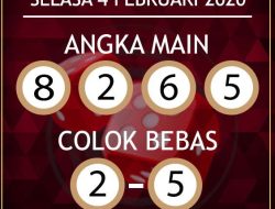 Prediksi Skor, H2H, dan Susunan Pemain: Pertandingan Buriram United vs Cong An Ha Noi FC Hari Ini