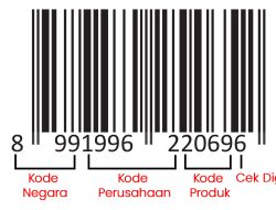 Kode Redeem Roblox Fish It Max Catch Rilis Hari Ini 16 Desember 2025