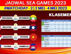 Jadwal Terbaru Bola RCTI Timnas U23 Indonesia vs Myanmar SEA Games 2025, Skenario Garuda