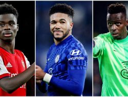 Pemain Andalan akan Datang dengan Harga Murah Musim Panas Ini