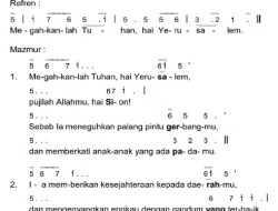Injil Katolik 2 Januari 2026 dan Mazmur Tanggapan