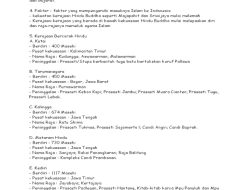 Mengenal Inti Cerita Garuk-Garuk, Materi Wajib SD Kelas IV