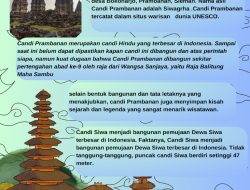 Peran Candi Prambanan sebagai pusat spiritual dan budaya semakin kuat