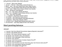 Hari Apa yang Dirayakan 10 Maret 2026? Ini Daftar Hari Besar Nasional dan Internasional