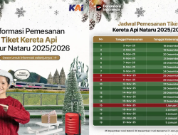 Jadwal Pemesanan Tiket Kereta Lebaran 2026 Saat Libur Sekolah dan Cuti Bersama Ramadhan