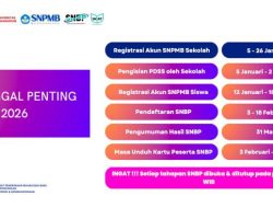 Daftar Biaya UKT Unhas: Kedokteran Termahal, Rp41 Juta per Semester
