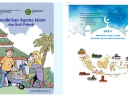 Kunci Jawaban PAI dan Budi Pekerti Kelas 10 Halaman 178: Aktivitas 7.3 Nilai Keteladanan