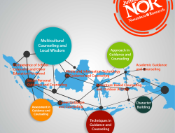 Hasil dan Klasemen BRI Super League 2025-2026 Pekan 17: Persib Menang, Persija Kalah