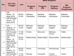 Jadwal Operasional Bank Saat Libur Tahun Baru 2026