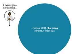 Pijat: Bukan Hanya Relaksasi, Tapi Terapi Kesehatan Preventif