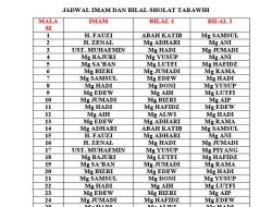 Daftar Khatib, Imam, dan Bilal Salat Tarawih di Masjid Agung Binjai