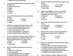 Soal Pilihan Ganda Akidah Akhlak Kelas 11 Semester 2 2026