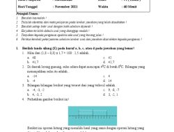 45 Soal Matematika Kelas 6 Terbaru 2026