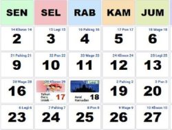 Mudik Lebaran 2026 Lebih Lama, Cek Jadwal Libur Idulfitri, Nyepi, dan Prediksi THR