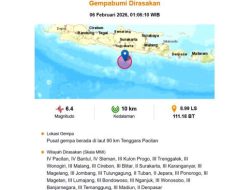 5 Gempa M 6,4 Guncang Pacitan: Prank Debt Collector di Semarang