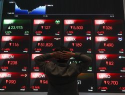Hukum Investasi Saham dalam Islam, Kriteria Saham Syariah di BEI