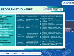 Peserta SNBP 2026 Bisa Pilih Banyak Kampus