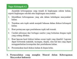Kunci Jawaban PKN Kelas 7 SMP Halaman 113 Uji Kompetensi 4