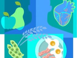 Wajib Tahu! 6 Vitamin untuk Jantung Sehat, Kekurangan Bisa Mematikan