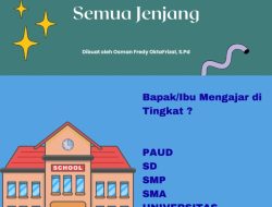 Membangkitkan Semangat Belajar dengan Game Edukatif