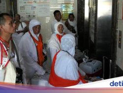 58.873 Jemaah Umrah Tertahan, Kanwil Kemenag Lampung Menunggu Laporan Travel