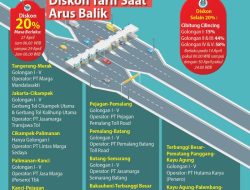 Pemerintah ajak manfaatkan diskon tol 30% 26-27 Maret 2026 untuk kelancaran arus balik