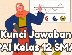 Kunci Jawaban PAI Kelas 12 SMA Halaman 327: Sejarah Sarekat Islam hingga Nahdlatul Wathan
