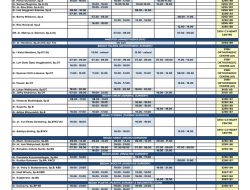 Dokter RS Premier Surabaya Bocorkan Tanda Awal Parkinson yang Sering Diabaikan