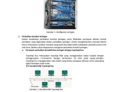 Jaringan Kabel Berantakan, Pemkab Majalengka Segera Atur Ulang